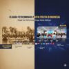 Sejarah Perkembangan Partai Politik di Indonesia Sejak Era Reformasi Hingga Masa Sekarang