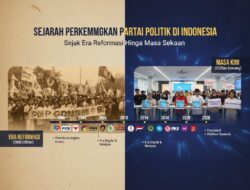 Sejarah Perkembangan Partai Politik di Indonesia Sejak Era Reformasi Hingga Masa Sekarang