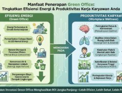 Manfaat Penerapan Green Office Untuk Meningkatkan Efisiensi Energi Dan Produktivitas Kerja Karyawan Anda