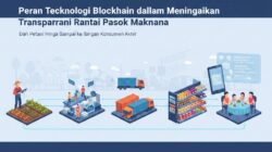 Peran Teknologi Blockchain dalam Meningkatkan Transparansi Rantai Pasok Makanan dari Petani Hingga Sampai ke Tangan Konsumen Akhir