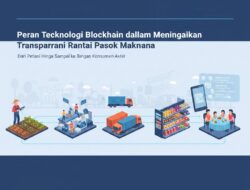 Peran Teknologi Blockchain dalam Meningkatkan Transparansi Rantai Pasok Makanan dari Petani Hingga Sampai ke Tangan Konsumen Akhir