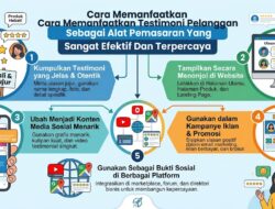 Cara Memanfaatkan Testimoni Pelanggan Sebagai Alat Pemasaran Yang Sangat Efektif Dan Terpercaya