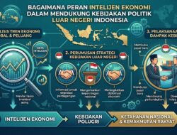 Peran Intelijen Ekonomi dalam Diplomasi dan Politik Luar Negeri Indonesia